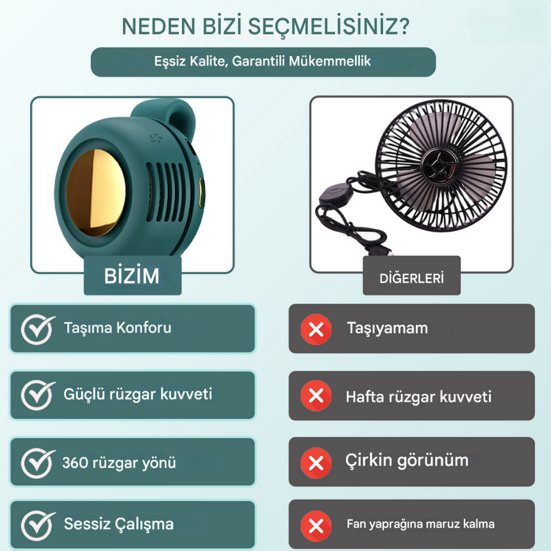 Coolika Mini Vantilatör