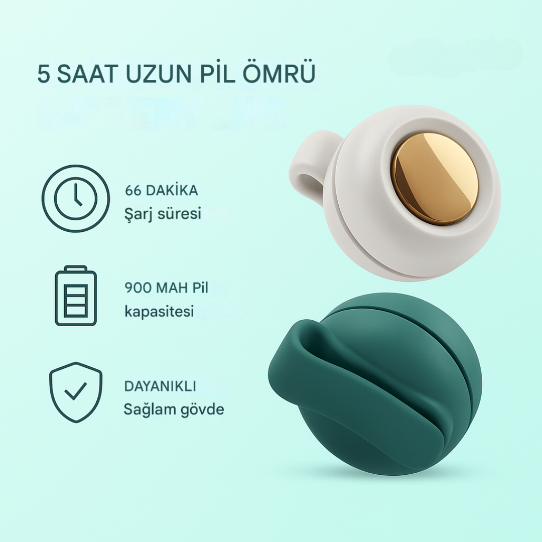 Coolika Mini Vantilatör